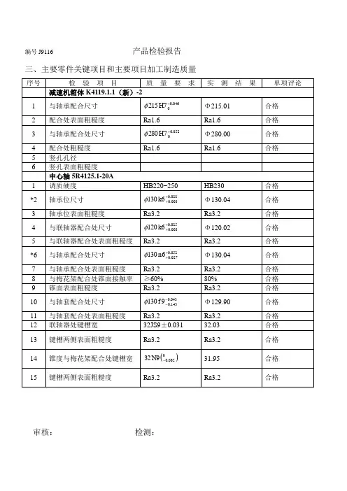 (完整版)产品质量检验报告