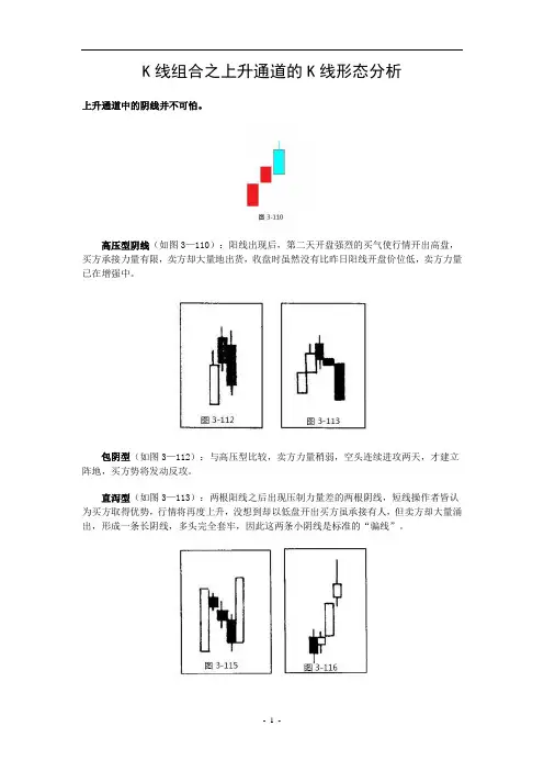 K线组合之上升通道的K线形态分析.