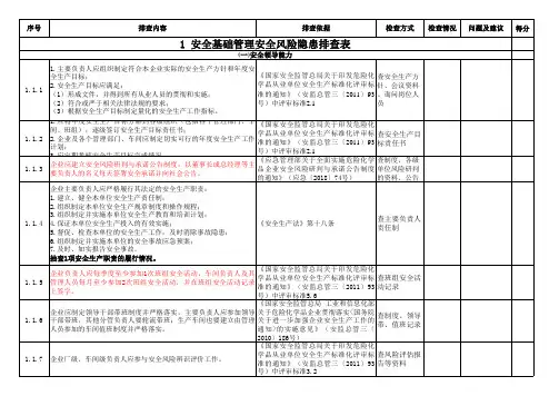 山东省安全生产专项整治三年行动检查表