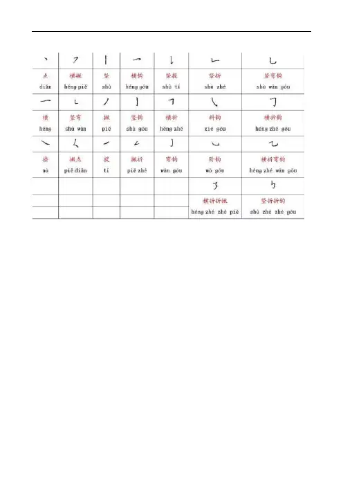 汉字基本笔画书写口诀