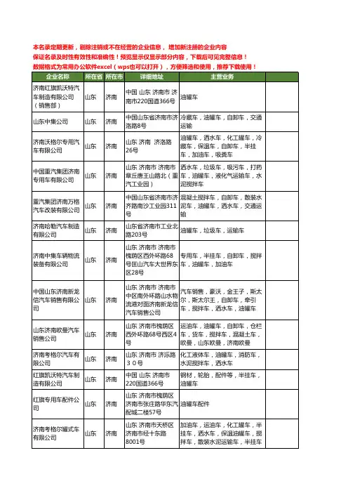 新版山东省济南油罐车工商企业公司商家名录名单联系方式大全51家