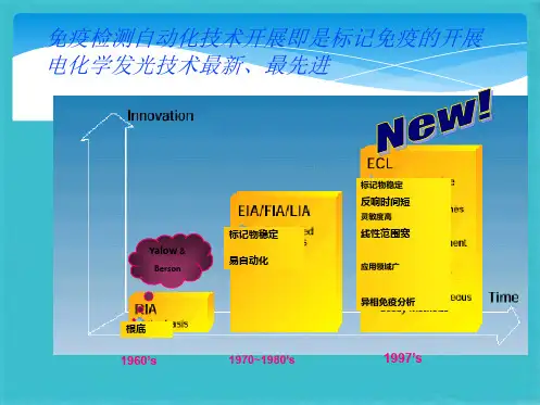 甲功检测项目临床意义 超级实用课件(共45张PPT)