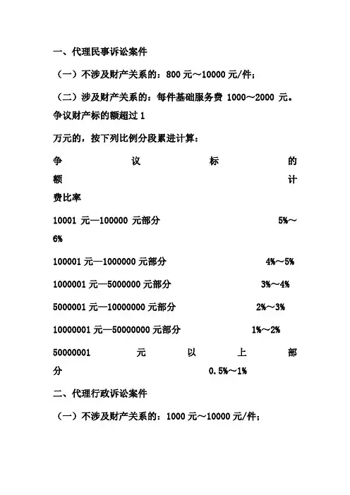 山东省律师收费标准