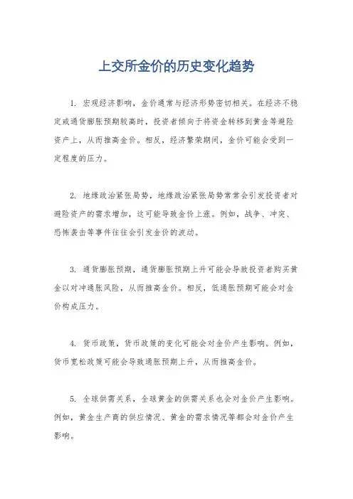 上交所金价的历史变化趋势
