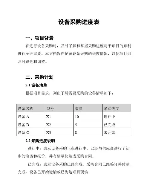 设备采购进度表