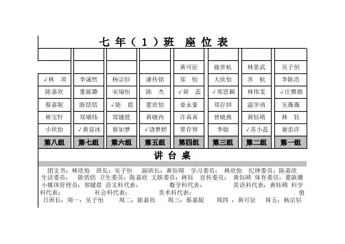 七1座位表