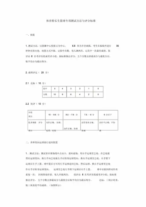 体育特长生篮球专项测试方法与评分标准