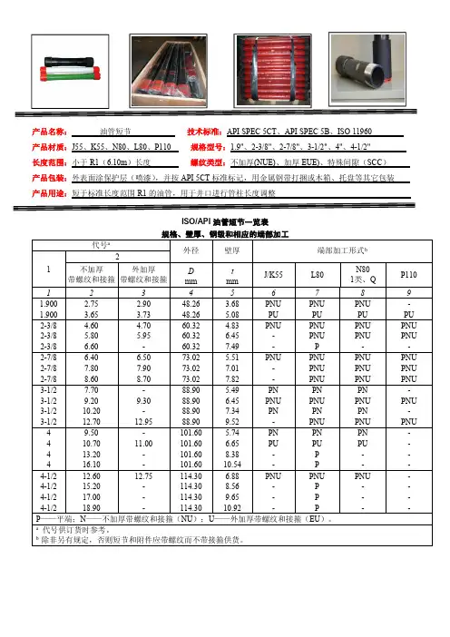 API5CT标准油管短节规格型号表格