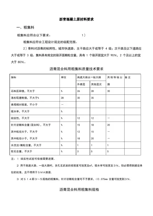 沥青混合料原材料技术要求