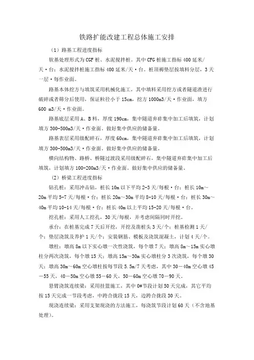 铁路扩能改建工程总体施工安排
