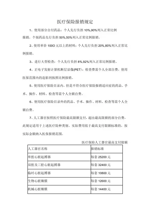 医疗保险报销规定