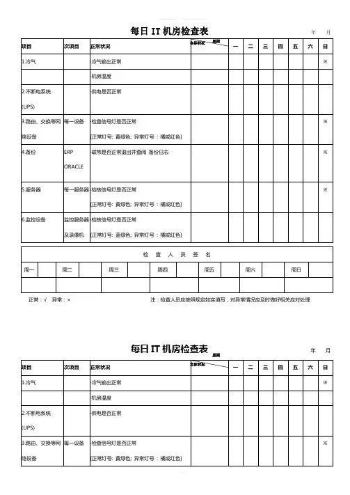 每日机房检查表
