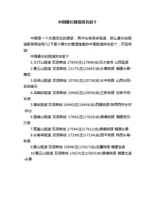 中国最长隧道排名前十