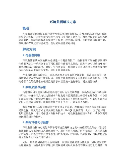 环境监测解决方案