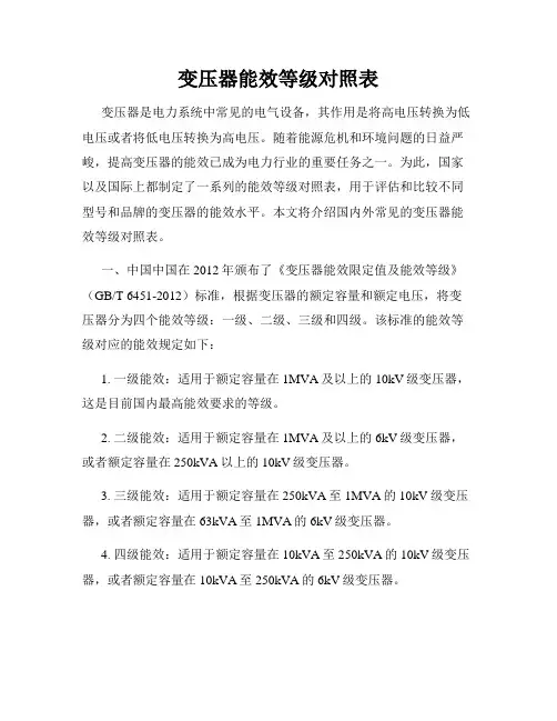 变压器能效等级对照表