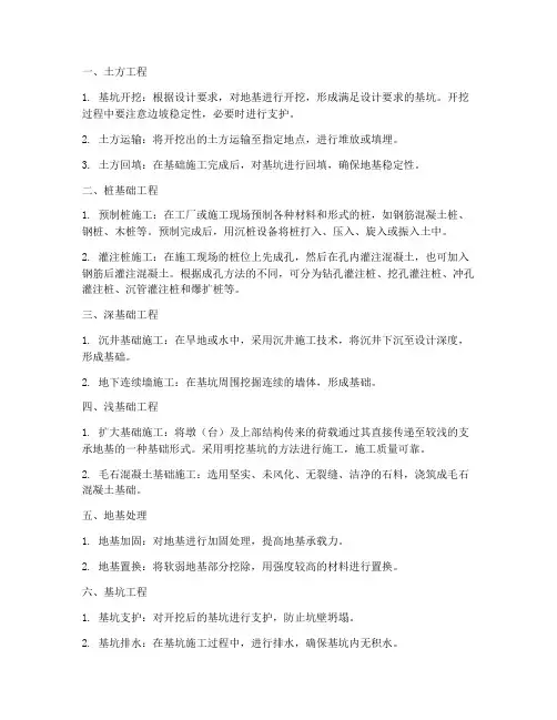 基础工程施工方法简述