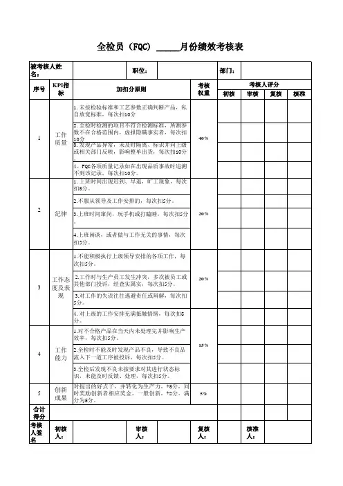 全检QC绩效考核