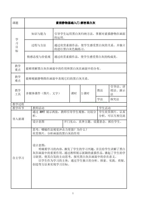 素描静物基础入门-解密黑白灰