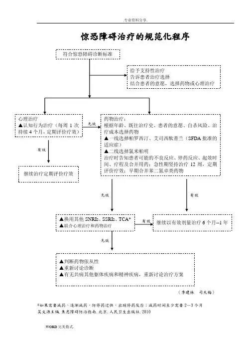 我国焦虑障碍防治指南实用简本