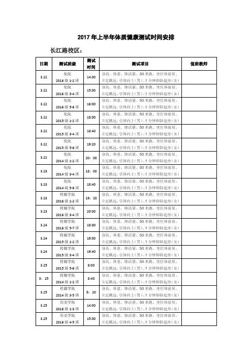 2017年上半年体质健康测试时间安排