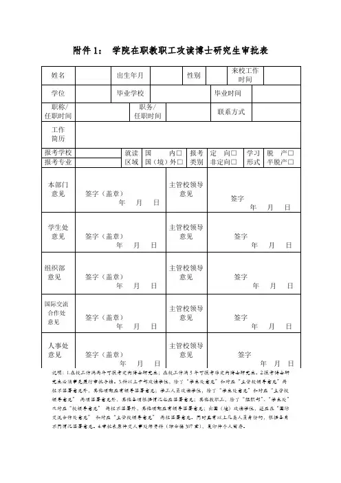 学院在职教职工攻读博士研究生审批表