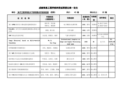 成都信息工程学院科研成果登记表-论文
