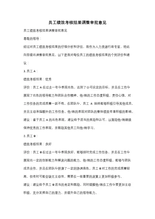 员工绩效考核结果调整审批意见