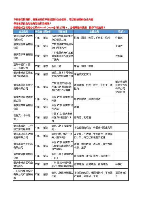 2020新版广东省肇庆啤酒工商企业公司名录名单黄页联系方式大全33家