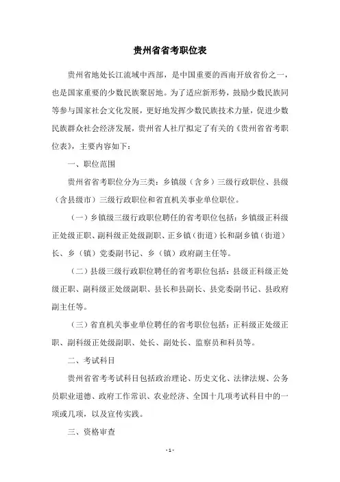 贵州省省考职位表