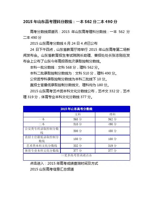 2015年山东高考理科分数线：一本562分二本490分