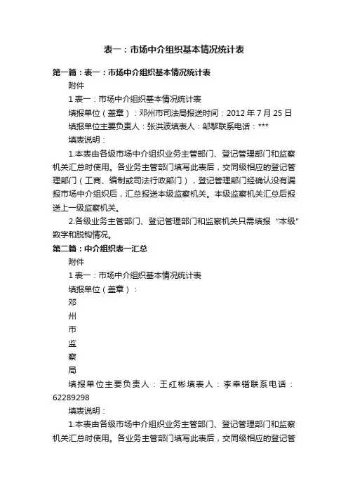 表一：市场中介组织基本情况统计表