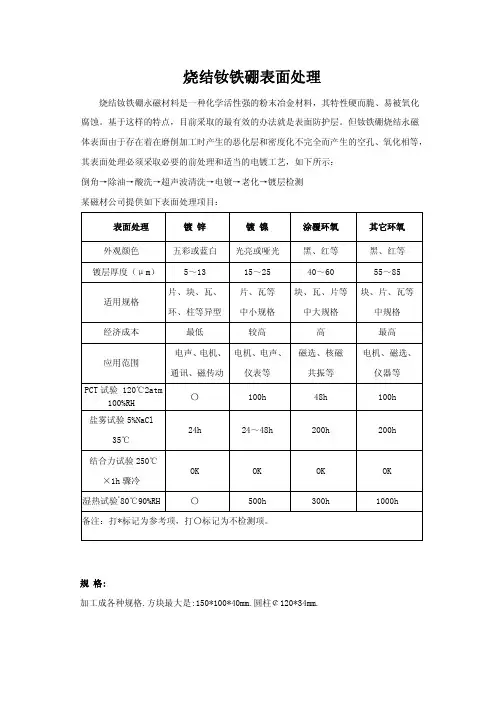 烧结钕铁硼表面处理