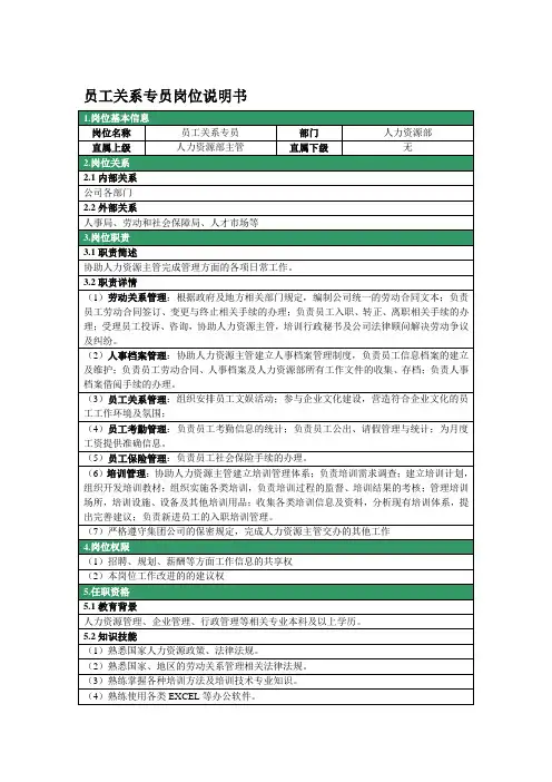 人力资源部--员工关系专员岗位说明书[1]