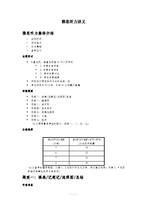 雅思6分听力讲义