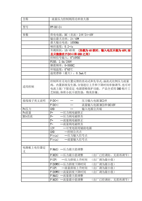 比例阀放大板使用说明书手册