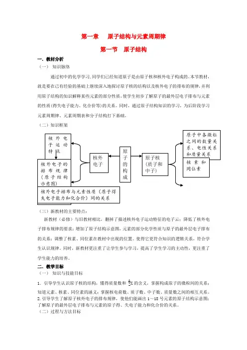高中化学 1.1原子结构教案 鲁科版必修2