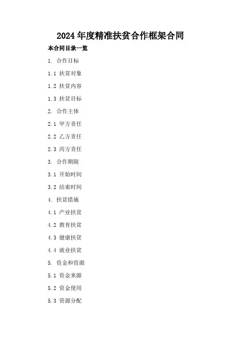 2024年度精准扶贫合作框架合同