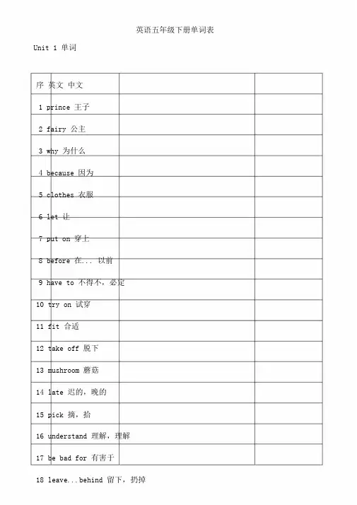 (完整word版)苏教版五年级下册英语单词表