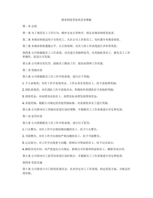 规章制度奖惩表范本模板