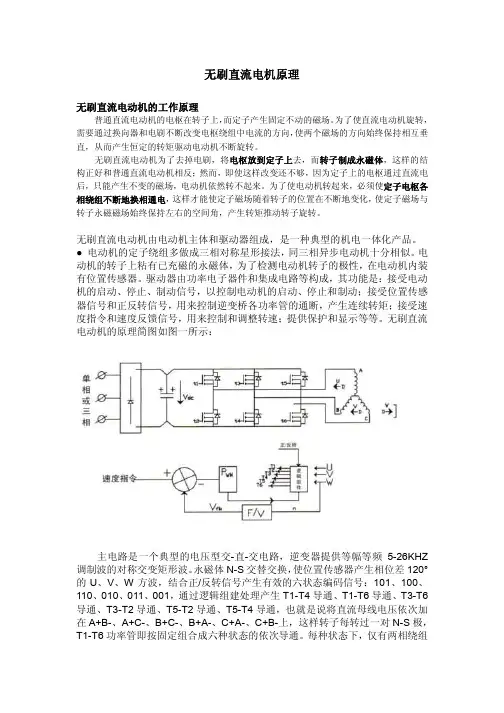 bldc的工作原理