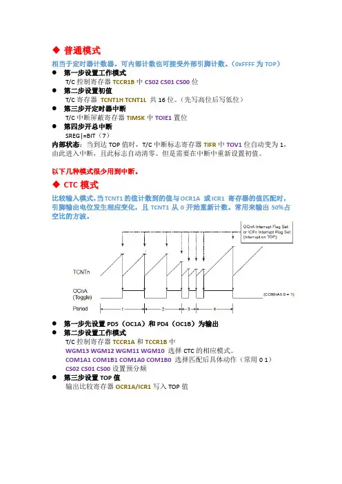 ATmega16TC1寄存器控制说明