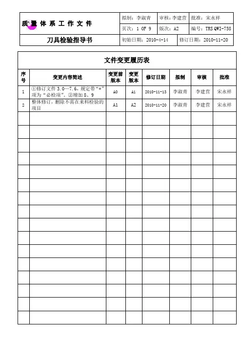刀具检验指导书A2