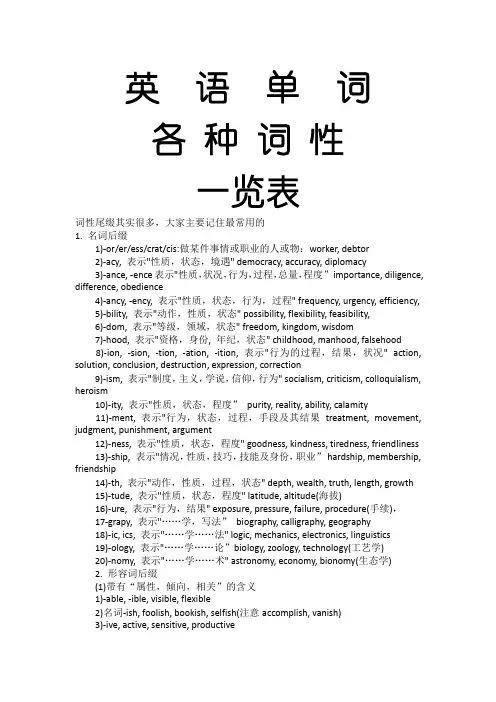英语单词各种词性一览表
