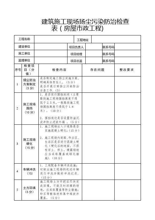 建筑施工现场扬尘污染防治检查表