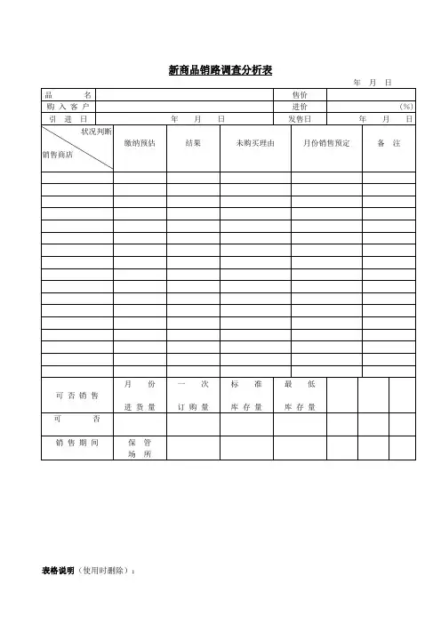 新商品销路调查分析表