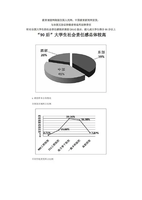 “90后”大学生社会责任感总体较高