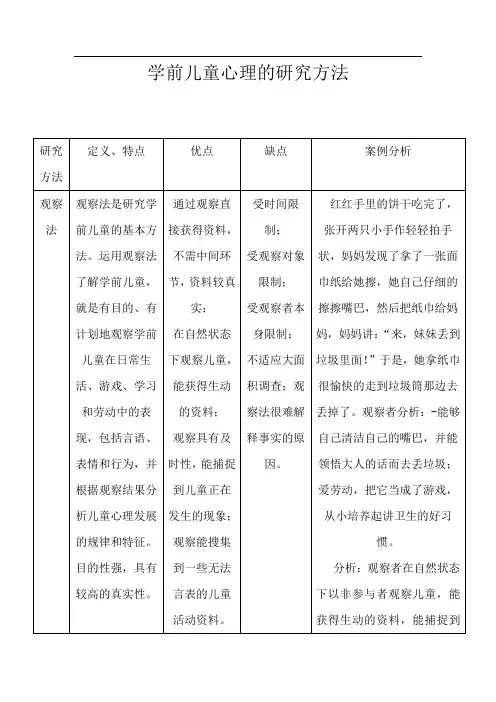 学前儿童心理的研究方法