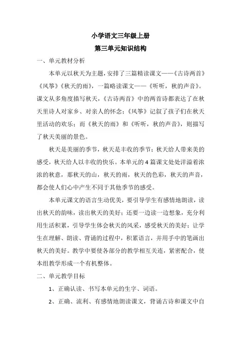 小学语文单元知识结构图