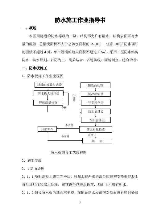 防水施工作业指导书