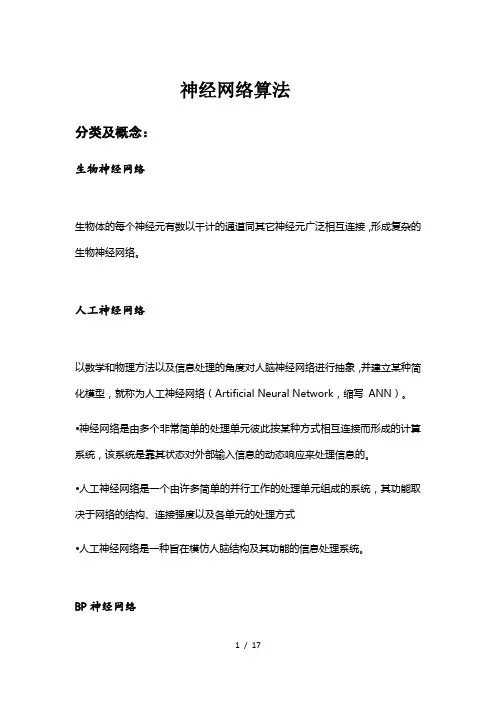 神经网络算法